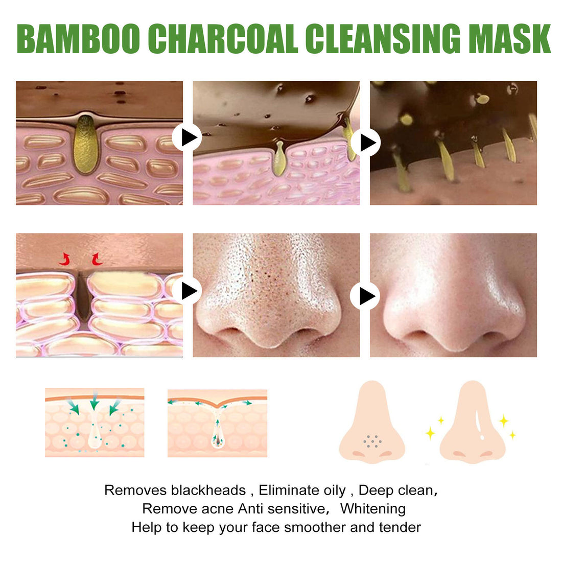 EELHOE Bamboo Charcoal Blackhead Removal Acne Pore Shrinking Oil